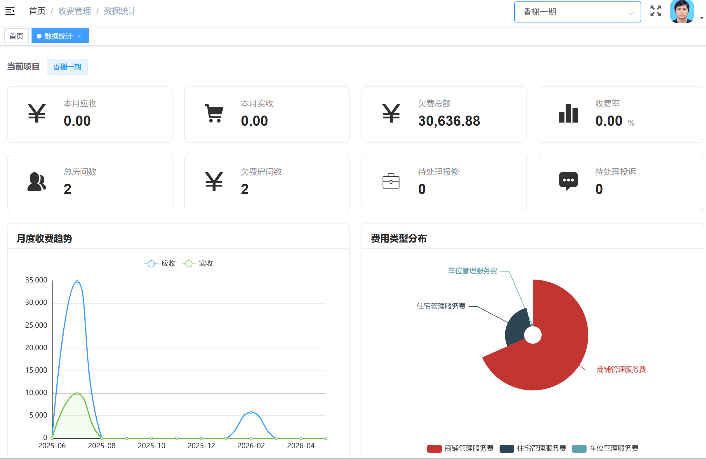 微信小程序截图